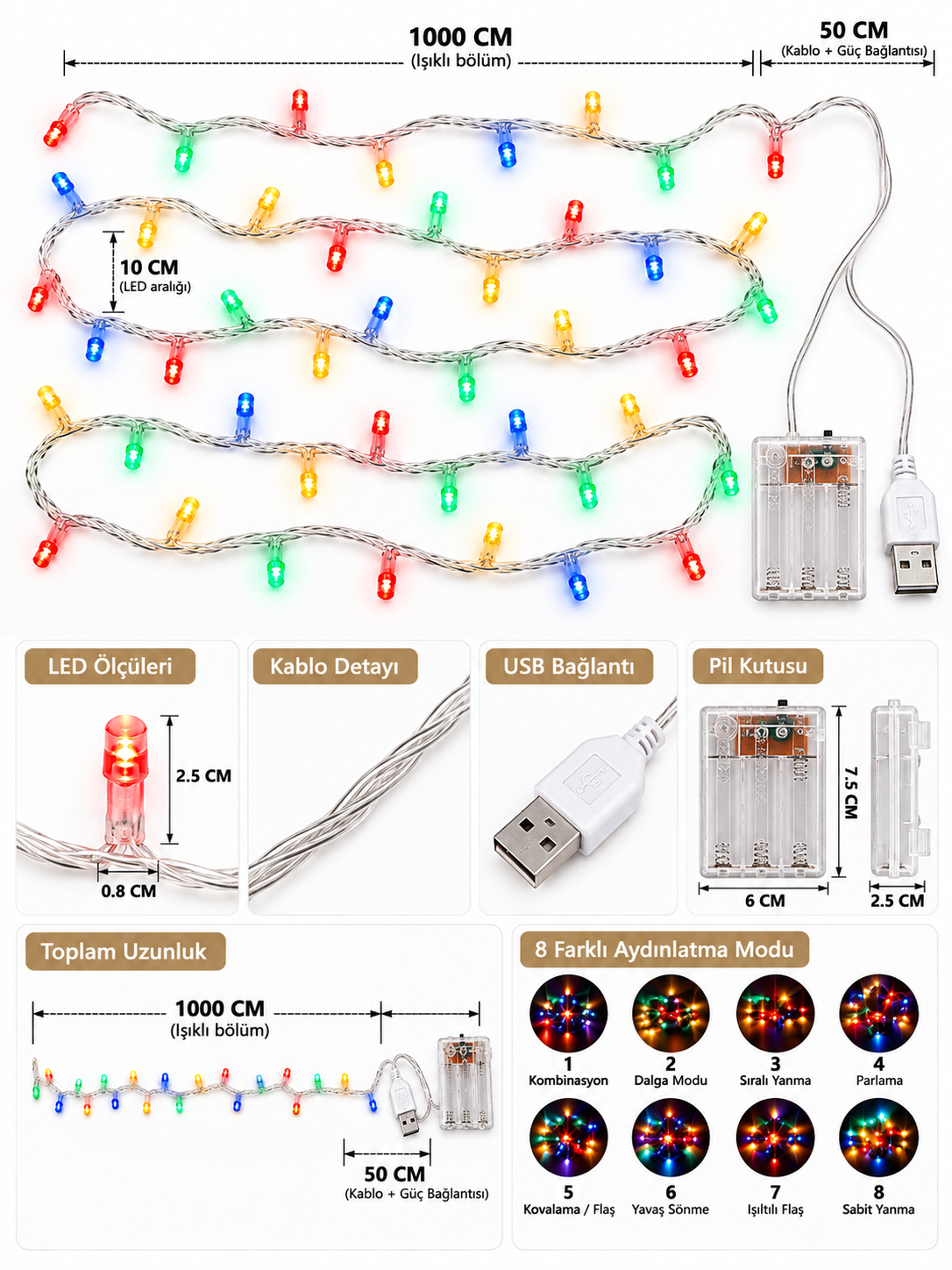 Christmas Color Magic 100 LED Multicolor Christmas Lights – 10 Meters