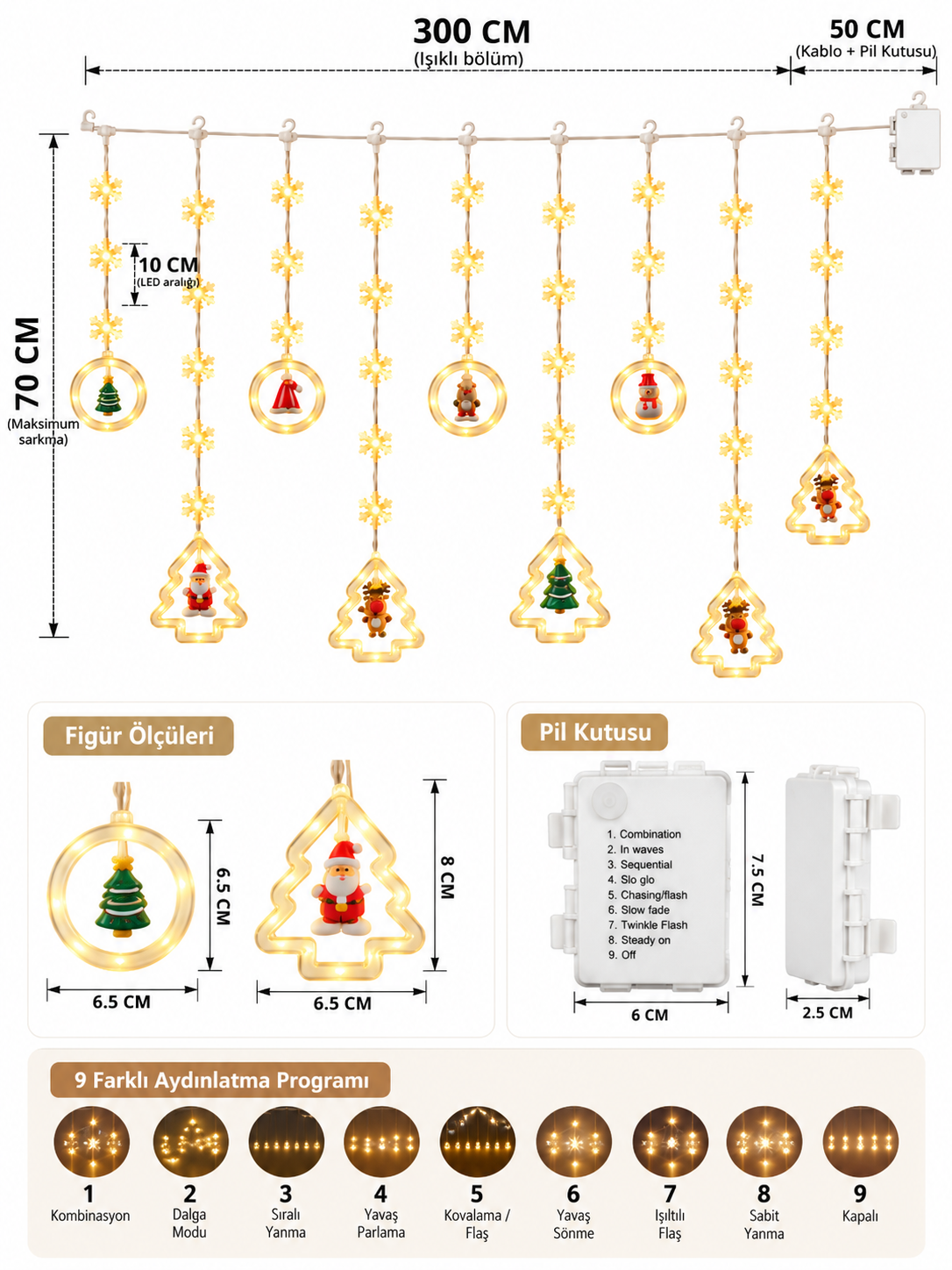 Christmas Magic 130 LED Figürlü Perde Yılbaşı Işığı